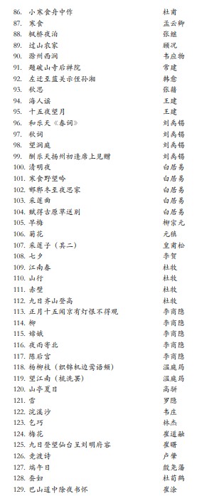 重慶藝術類專業(yè)統(tǒng)一考試大綱15.jpg