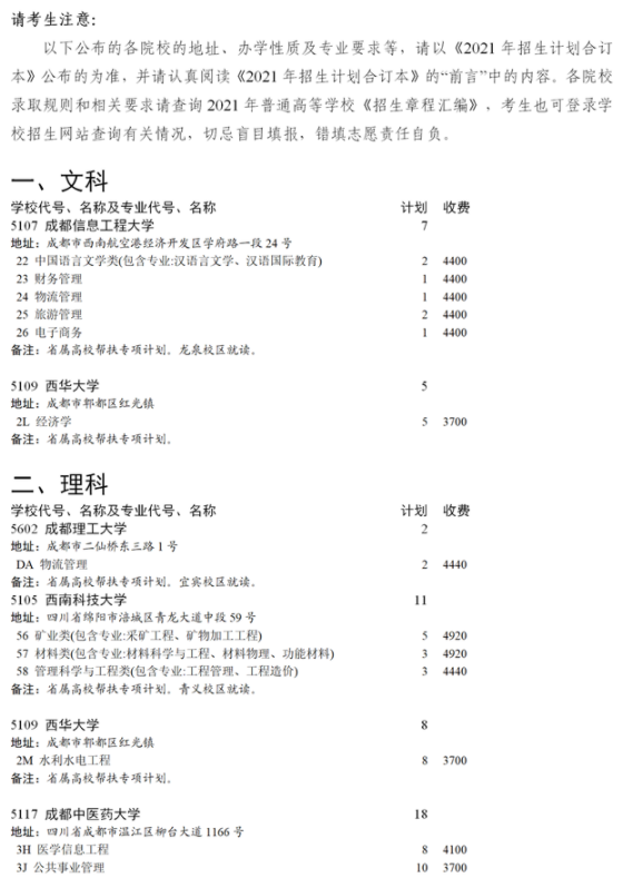 四川2021國(guó)家專項(xiàng)計(jì)劃第三次征集志愿計(jì)劃