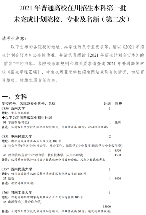 2021四川本科第一批未完成計(jì)劃院校第二次征集志愿計(jì)劃