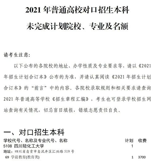 四川2021對口招生本科錄取未完成計(jì)劃高校征集志愿時(shí)間及計(jì)劃
