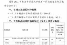 中考快訊:2021青島中考職業(yè)類學(xué)校第一階段錄取分?jǐn)?shù)線