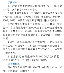 學(xué)費住宿費.PNG