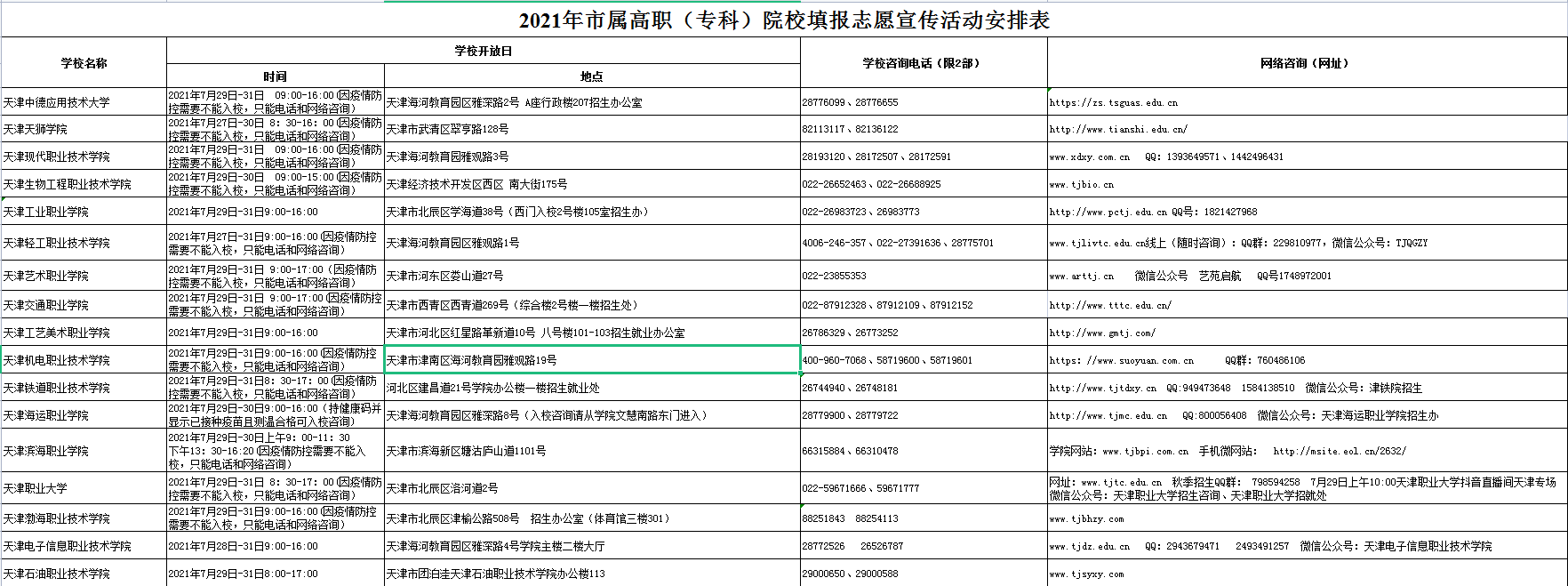 2021天津市屬高職（?？疲┰盒Ｌ顖?bào)志愿宣傳活動(dòng)安排表