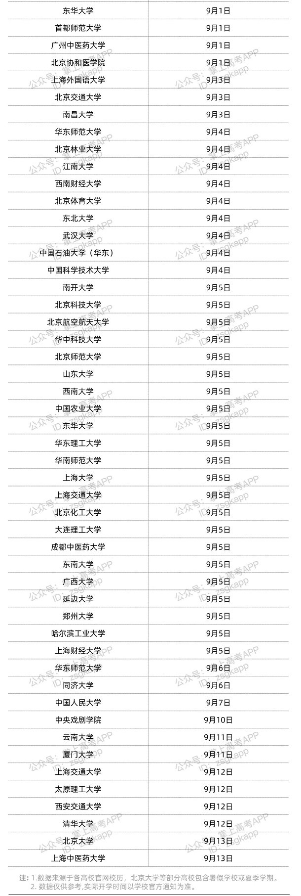 暑假時(shí)間.webp.jpg