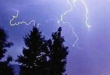 日常生活：雷打雪民間說法是什么