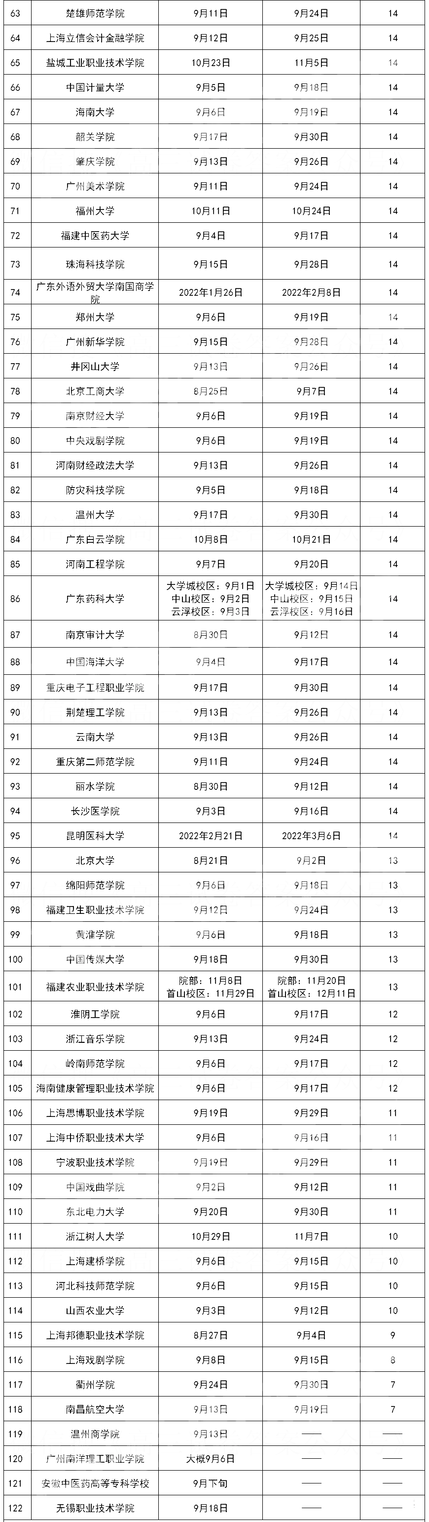 軍訓時間。.png