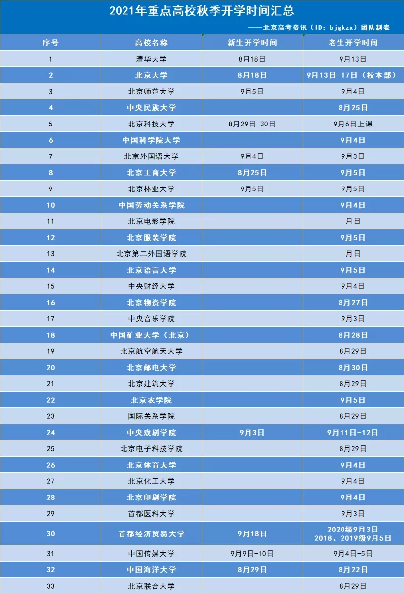 開學時間.jpg