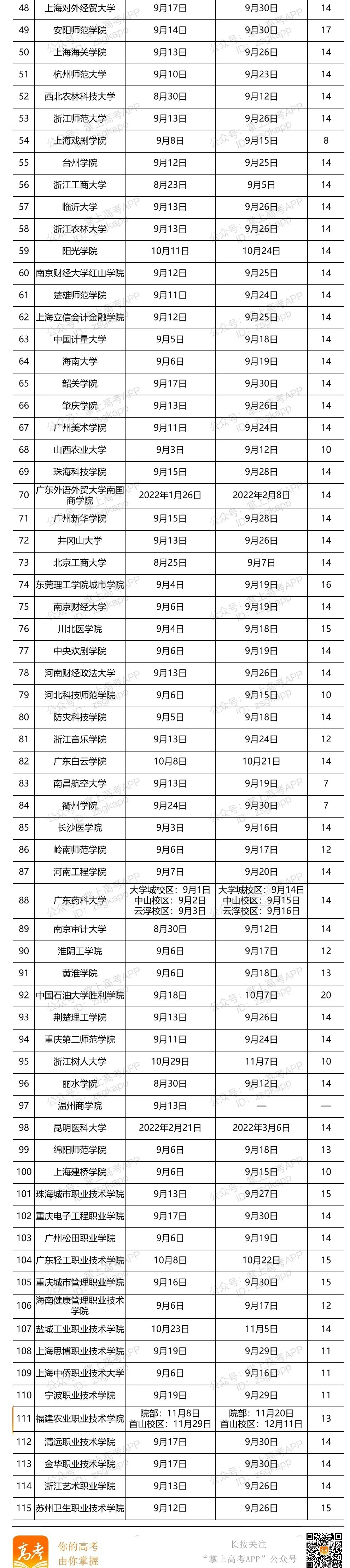 軍訓時間.webp_副本.jpg
