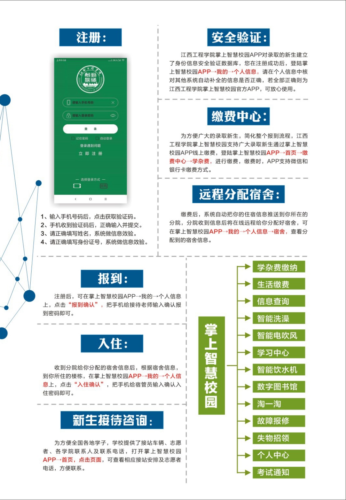 2021年江西工程學院迎新系統(tǒng) 報到流程及入學須知