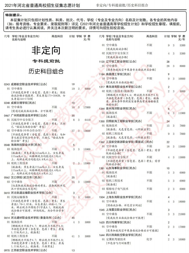 2021河北高考?？铺崆芭骷驹赣?jì)劃.jpg
