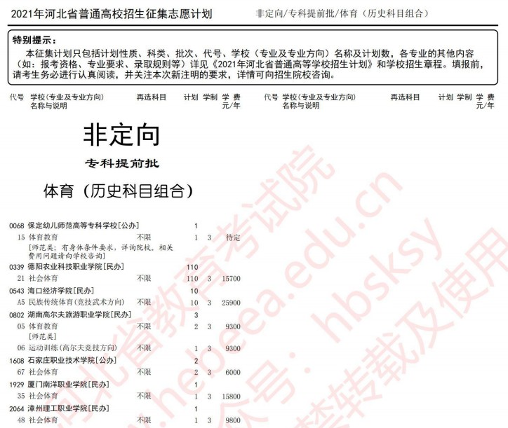 2021河北高考專科提前批征集志愿計(jì)劃12.jpg