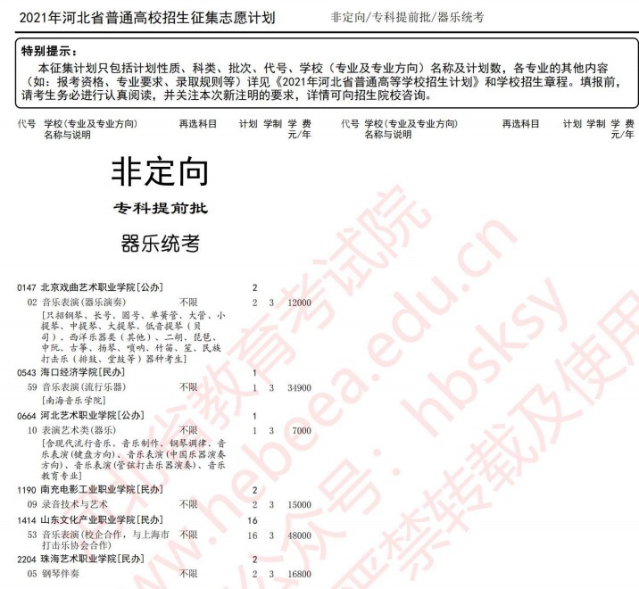2021河北高考專科提前批征集志愿計(jì)劃10.jpg