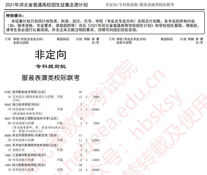 2021河北高考?？铺崆芭骷驹赣?jì)劃15.jpg