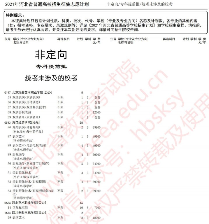 2021河北高考?？铺崆芭骷驹赣?jì)劃18.jpg