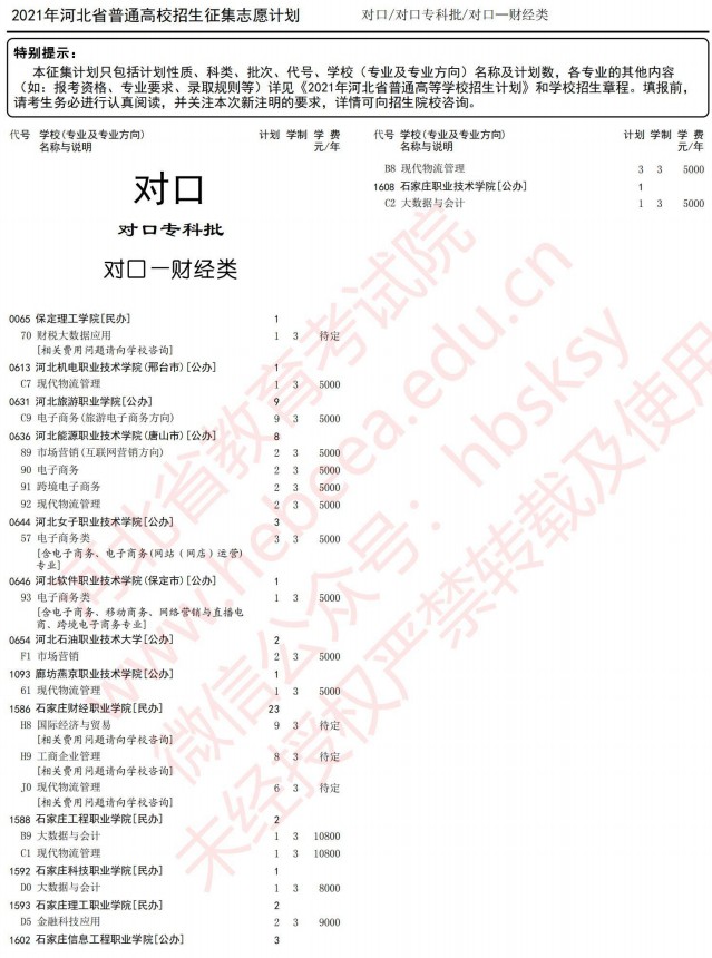 2021河北高考對口?？婆骷驹赣媱?jpg