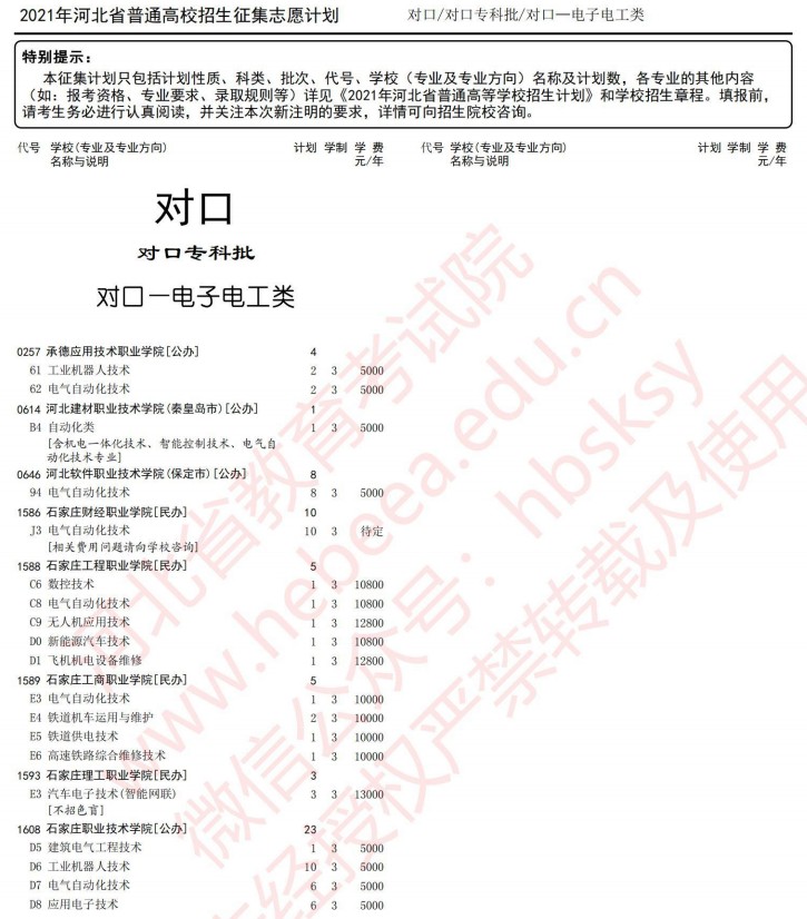 2021河北高考對口?？婆骷驹赣媱?.jpg