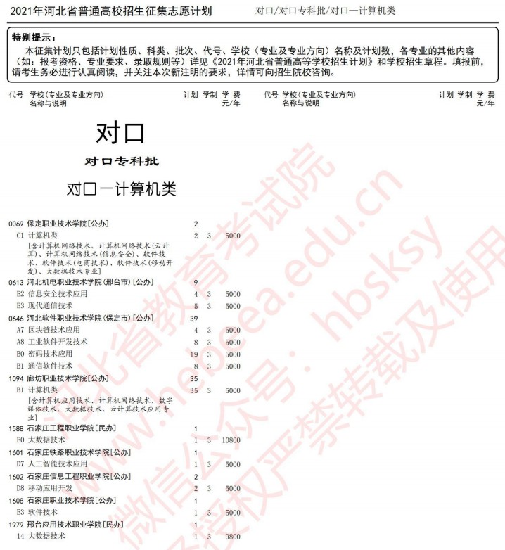 2021河北高考對口?？婆骷驹赣媱?.jpg