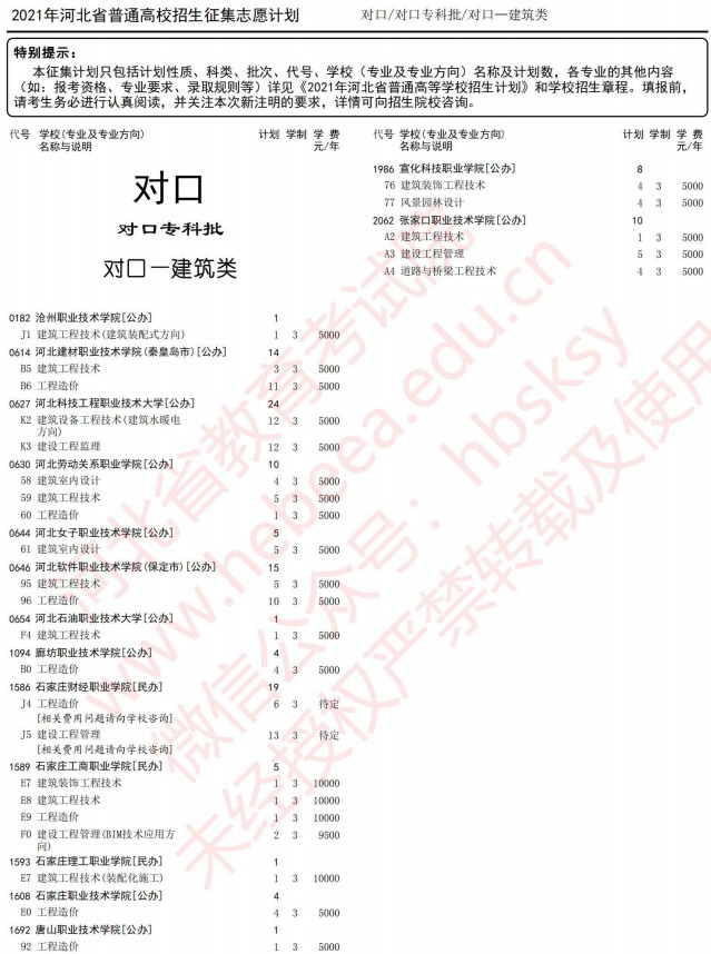 2021河北高考對口?？婆骷驹赣媱?.jpg