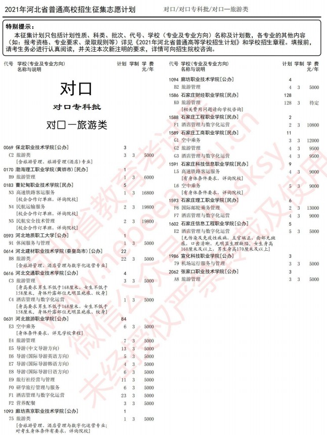 2021河北高考對口?？婆骷驹赣媱?.jpg