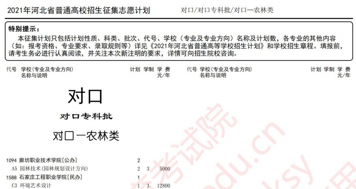 2021河北高考對口?？婆骷驹赣媱?.jpg