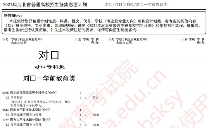 2021河北高考對口?？婆骷驹赣媱?0.jpg