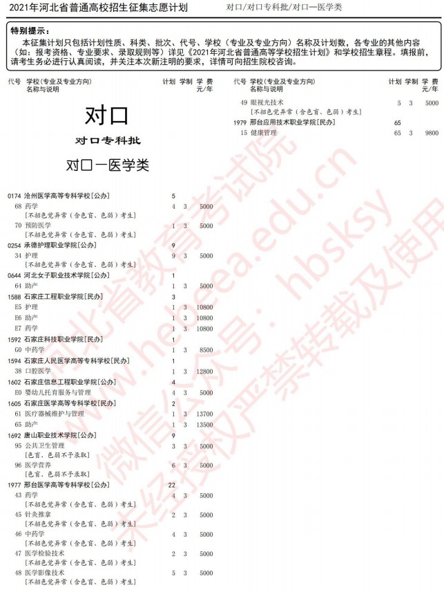 2021河北高考對口?？婆骷驹赣媱?1.jpg