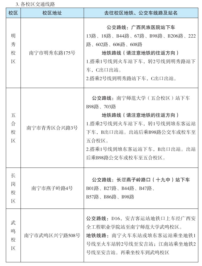 2021南寧師范大學(xué)迎新網(wǎng)登陸入口 新生報(bào)到時(shí)間及入學(xué)須知