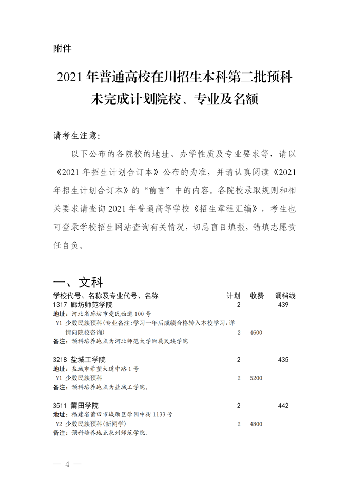 2021四川本科二批預(yù)科院校征集志愿時(shí)間及計(jì)劃4.png