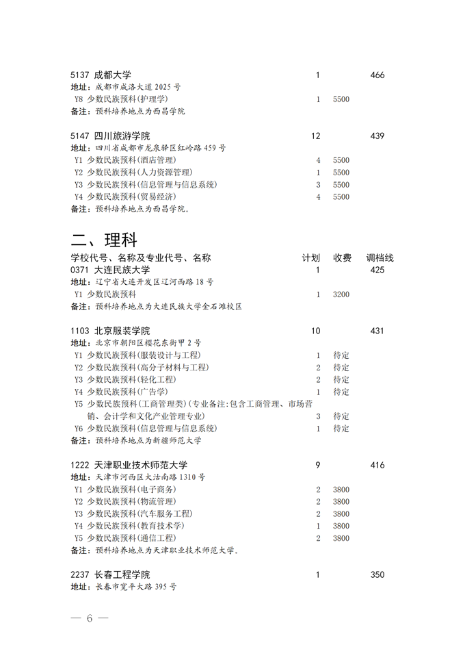 2021四川本科二批預(yù)科院校征集志愿時(shí)間及計(jì)劃6.png