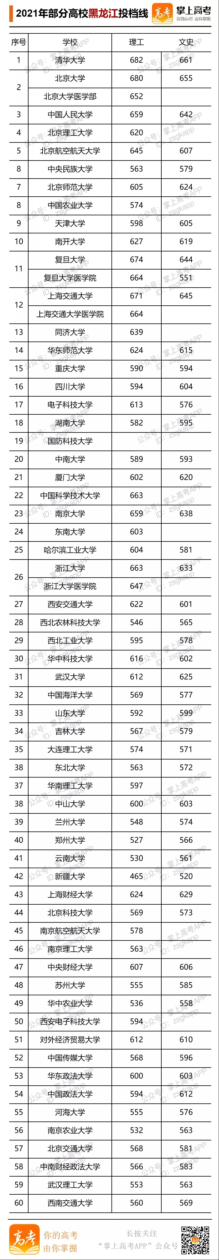 黑龍江.webp.jpg