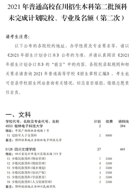 2021四川本科第二批預(yù)科第二次征集志愿時間及計劃