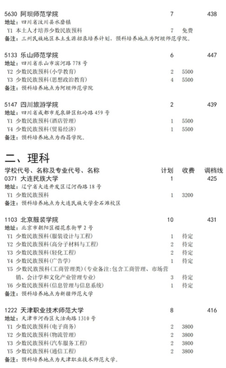 2021四川本科第二批預(yù)科第二次征集志愿時間及計劃
