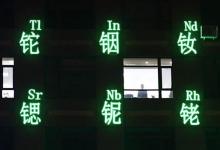 日常生活：元素周期表中前20個(gè)元素是哪些