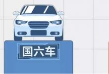 日常生活：國五國六區(qū)別是什么