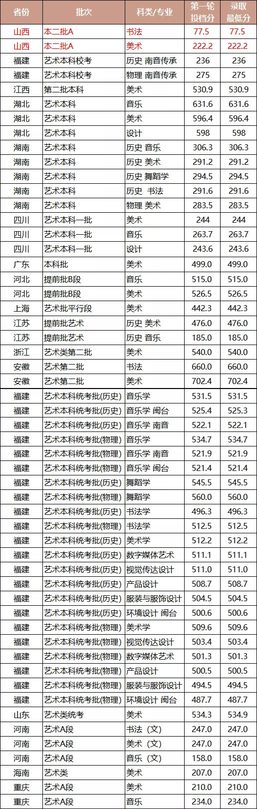 泉州師范學(xué)院.jpg