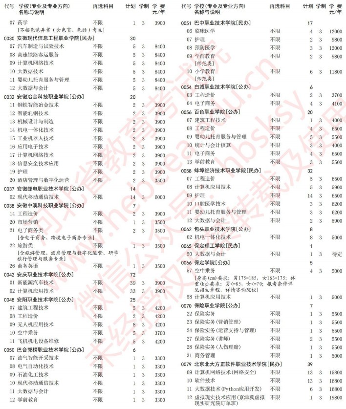 2021河北高考?？婆谝淮握骷驹赣?jì)劃（物理）2.jpg