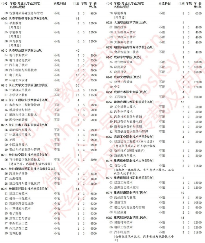 2021河北高考?？婆谝淮握骷驹赣?jì)劃（物理）6.jpg
