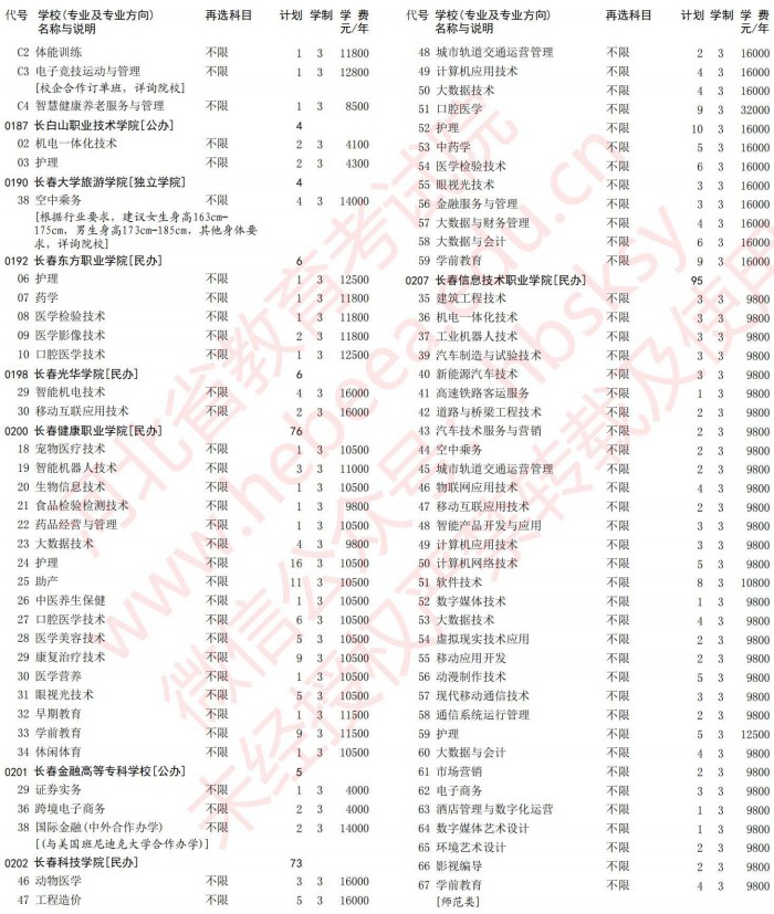 2021河北高考?？婆谝淮握骷驹赣?jì)劃（物理）5.jpg