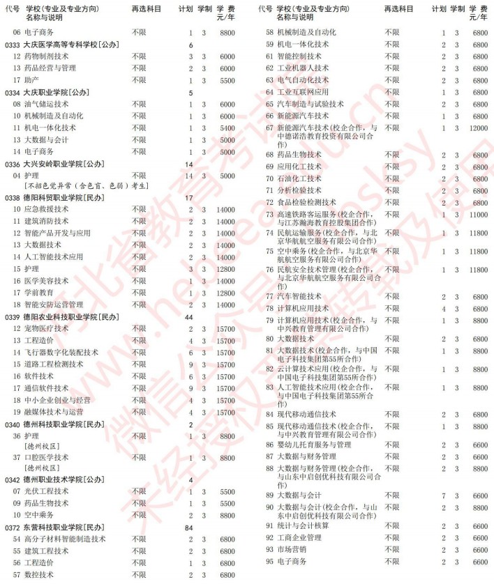 2021河北高考?？婆谝淮握骷驹赣?jì)劃（物理）8.jpg