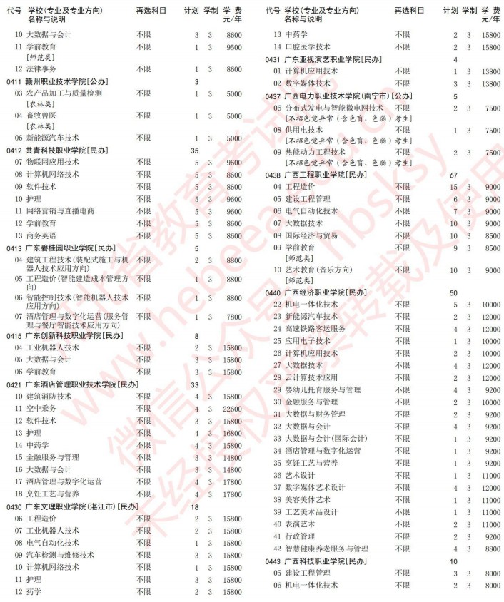 2021河北高考?？婆谝淮握骷驹赣?jì)劃（物理）10.jpg