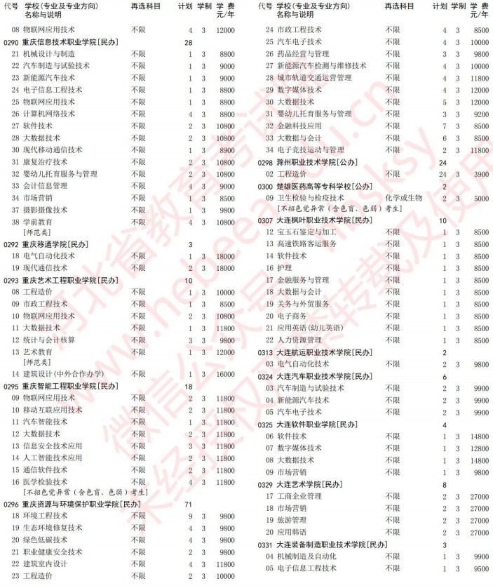 2021河北高考?？婆谝淮握骷驹赣?jì)劃（物理）7.jpg
