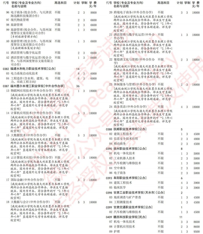 2021河北高考?？婆谝淮握骷驹赣?jì)劃（物理）9.jpg