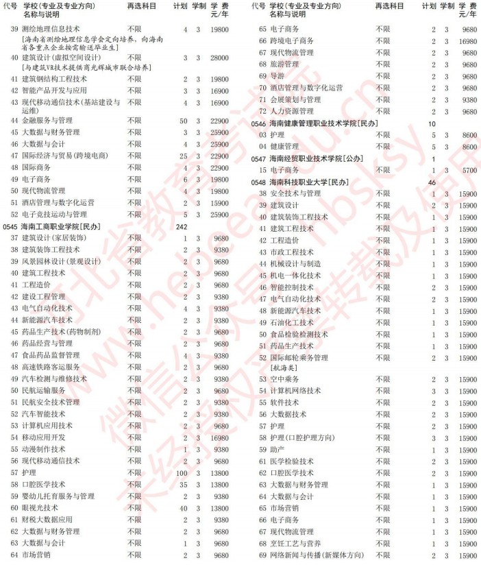 2021河北高考?？婆谝淮握骷驹赣?jì)劃（物理）13.jpg