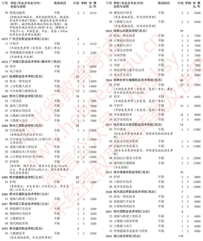 2021河北高考?？婆谝淮握骷驹赣?jì)劃（物理）12.jpg