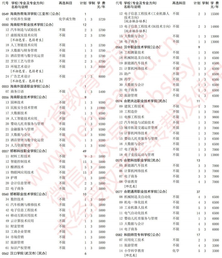 2021河北高考?？婆谝淮握骷驹赣?jì)劃（物理）14.jpg