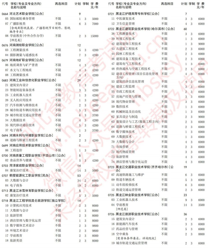 2021河北高考?？婆谝淮握骷驹赣?jì)劃（物理）17.jpg
