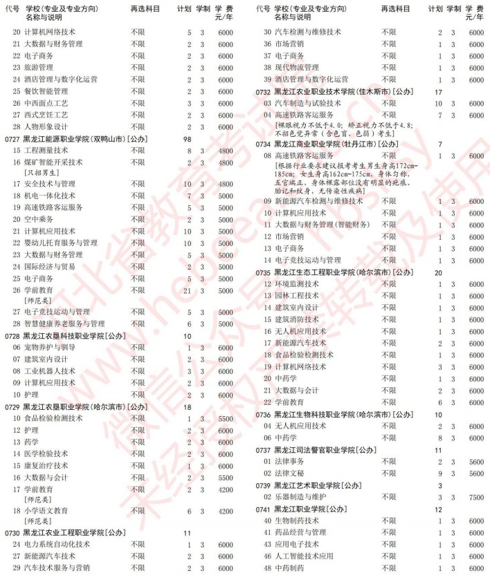 2021河北高考?？婆谝淮握骷驹赣?jì)劃（物理）18.jpg