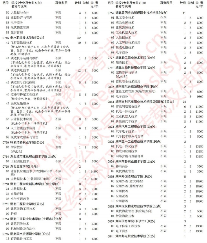 2021河北高考?？婆谝淮握骷驹赣?jì)劃（物理）19.jpg