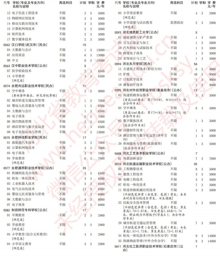 2021河北高考?？婆谝淮握骷驹赣媱潱v史）9.jpg