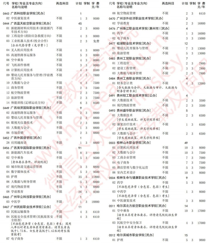 2021河北高考?？婆谝淮握骷驹赣媱潱v史）7.jpg